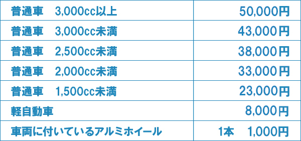 料金表 料金表