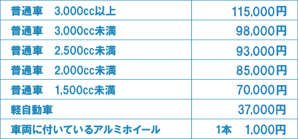 廃車買取料金表 廃車買取料金表